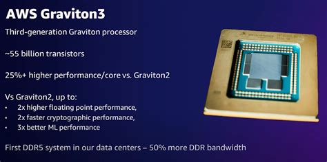 amazon graviton processor.